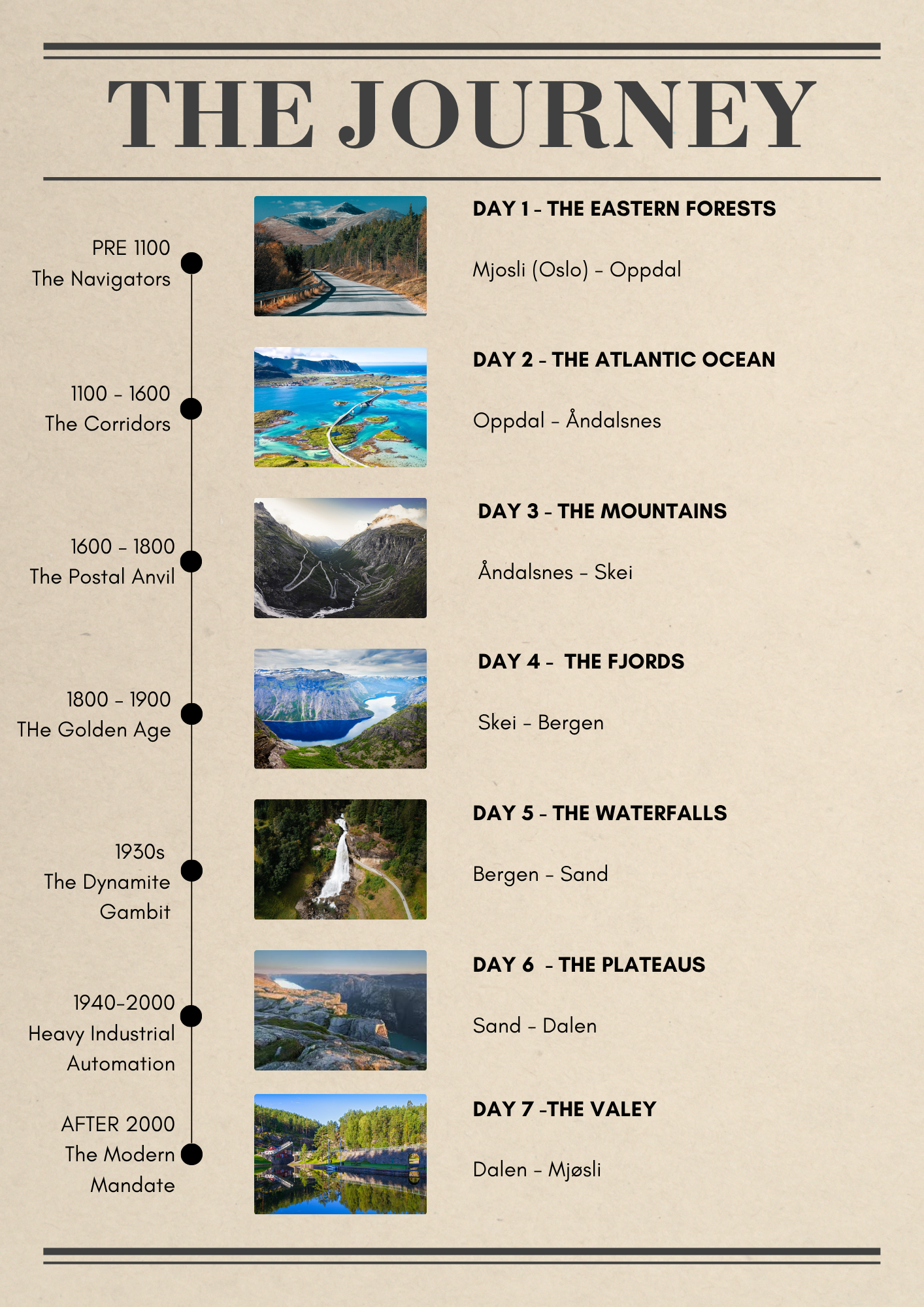 The Royal QUEST - Tour Book - 7-10 DAYS - Image 3